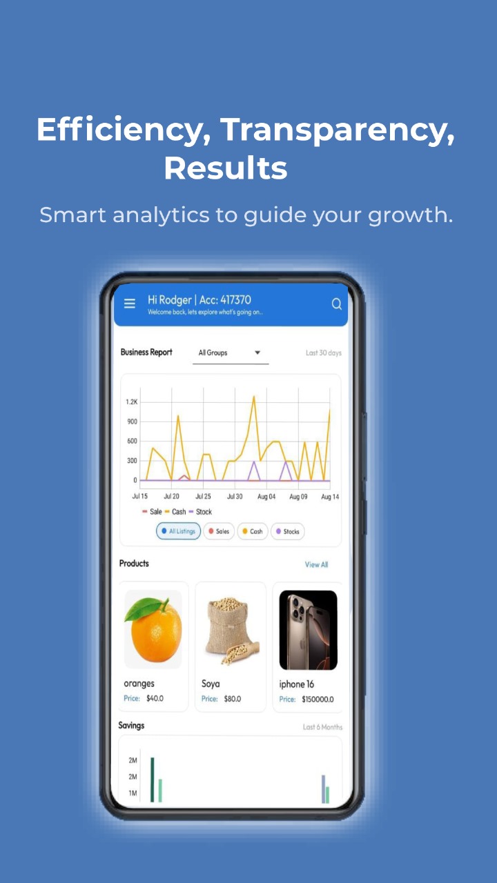 Analytics Dashboard - Efficiency, Transparency, Results